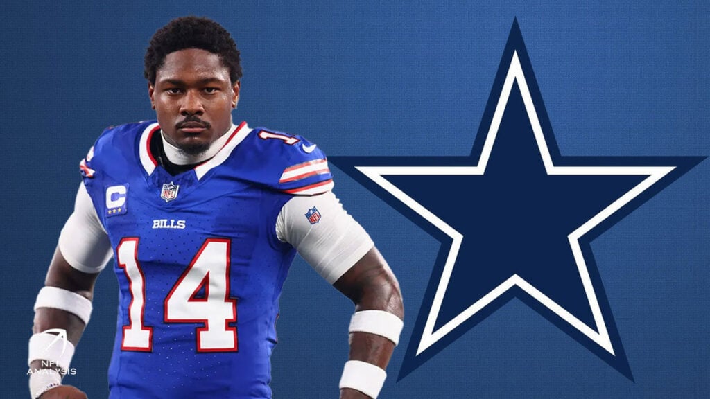 Stefon Diggs, Cowboys, Bills