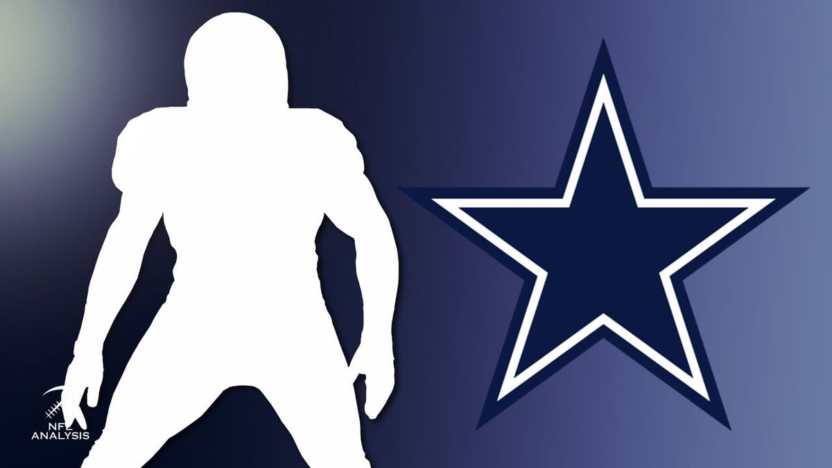 Dallas Cowboys